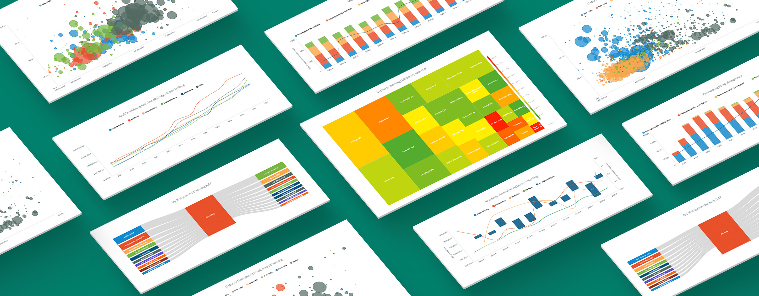 The next market crash is matter of when, not if. use it to your advantage. Real Estate Market Report Berlin 2021 Guthmann Estate