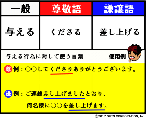 伺う 敬語 伺います の正しい使い方 ケースに応じたメール例 Vqpb 伺う 敬語 伺います の正しい使い方 ケースに応じたメール例 Vqpb