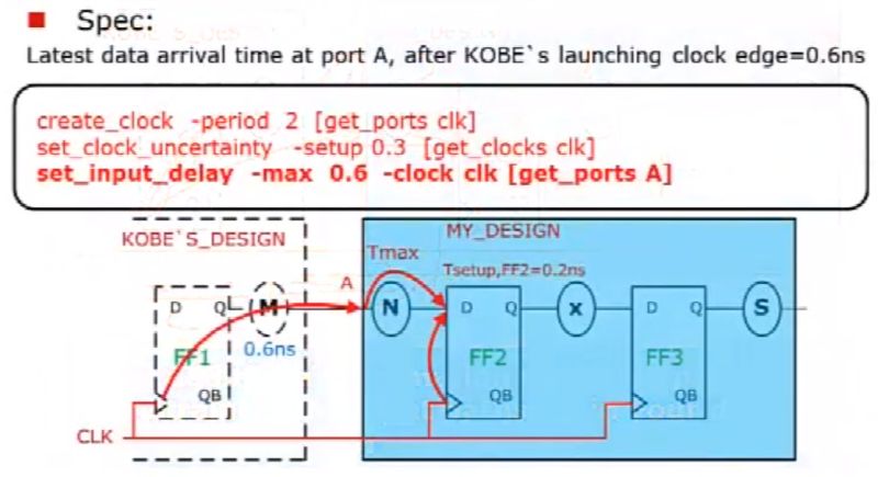 Guttatus S Blog Design Compiler - Sunset Wallpapers - Creative Ultra HD Collection