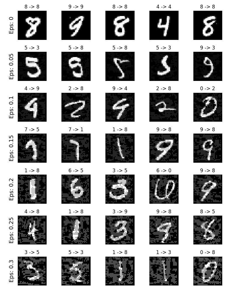 Guyuena Github - Space Patterns - Perfect Desktop Collection