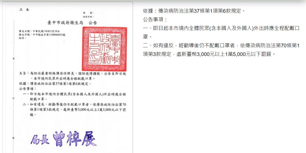 即日起～台中民眾外出未配戴口罩，最高可處1萬5罰鍰