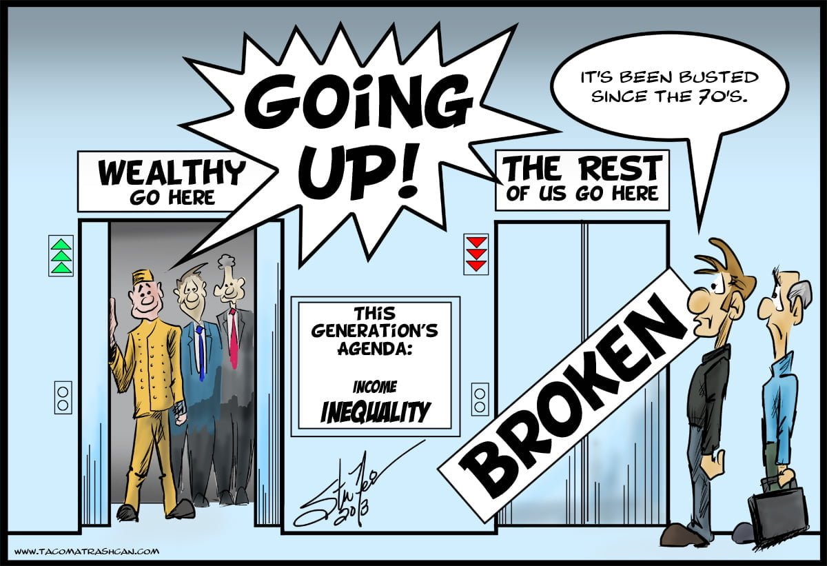 Income Inequality