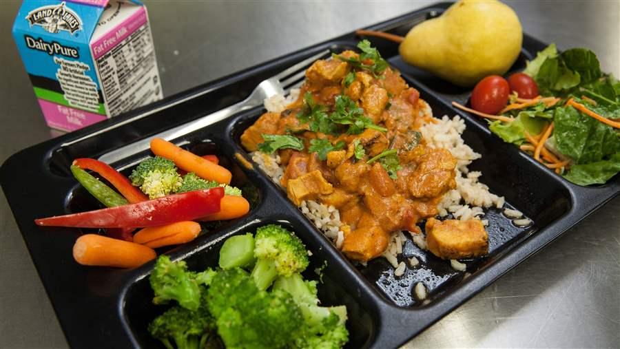 A school lunch tray with a balanced meal, the kind of free lunch every Swedish student receives