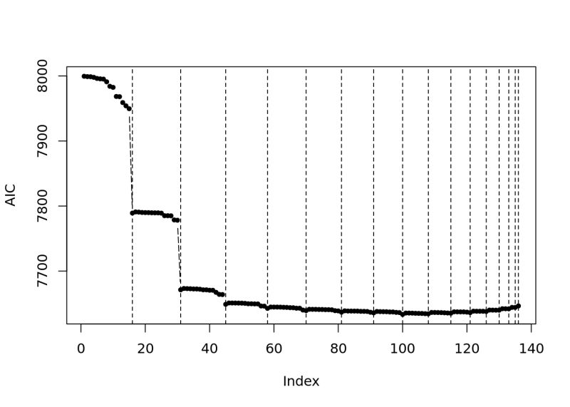 Gwmodel Lab - Abstract Pictures - Classic 4K Collection