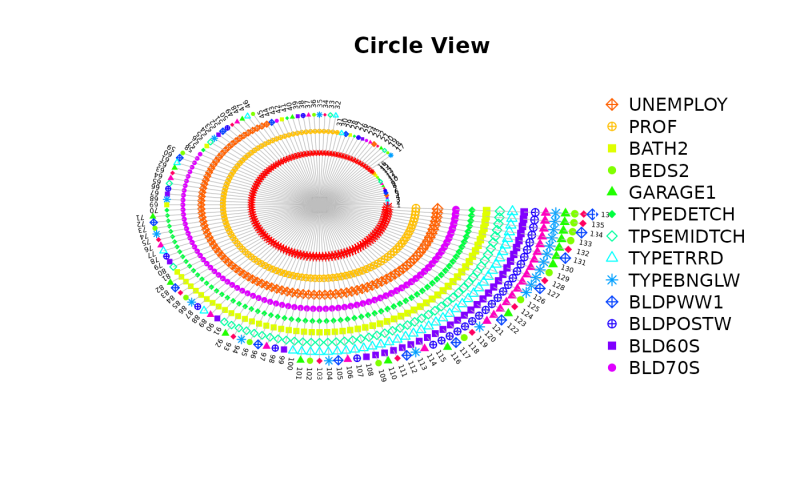 Basic Gwr Gwmodel3 - Space Background Collection - Mobile Quality