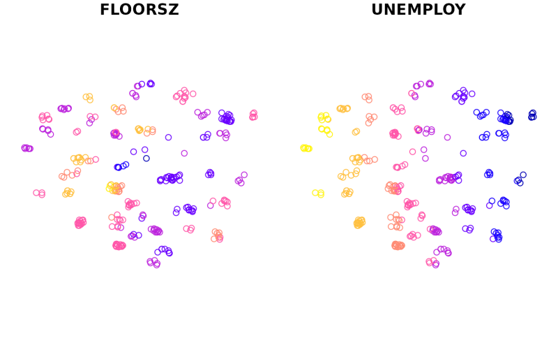 Gwmodel3 Vignettes Tutorial 02 Gwr Multiscale Rmd At Master Gwmodel - Classic Ultra HD Space Designs | Free Download