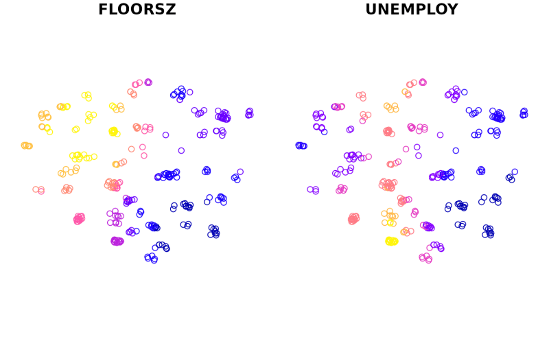 Gwdr Gwmodel3 - Best Minimal Designs in HD