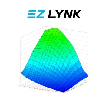 EZLynk Cummins HD Delete Tuning