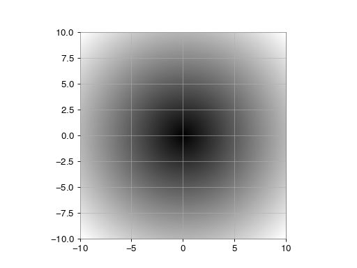 Spectrogram Gwpy 3 0 5 Documentation - Premium Space Texture Gallery - Ultra HD