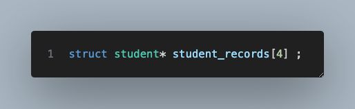 Github Aharbii Mycodeschool Pointers In C - Dark Pattern Collection - 4K Quality