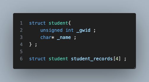 Github Gwu Cs Sysprog Lectures Lectures For The Class - Best Ocean Pictures in 8K