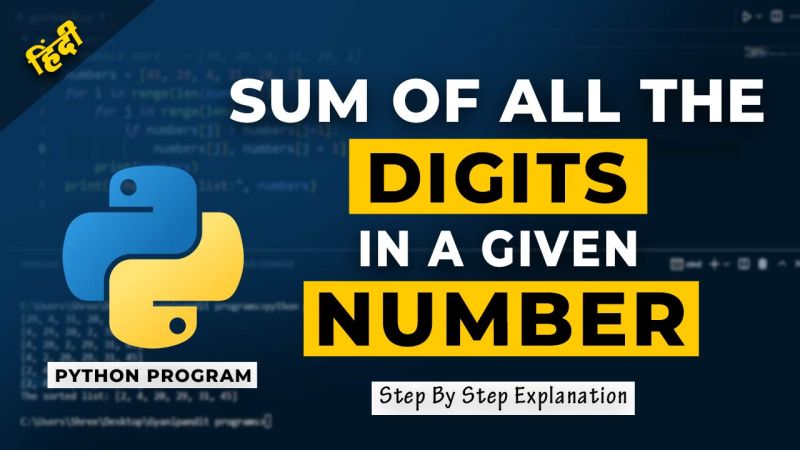 Sum Of Digits Program In C Gyanipandit Programming - Gorgeous Ultra HD Landscape Images | Free Download