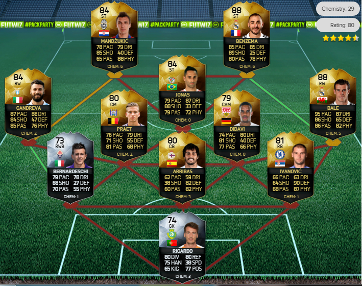 Daniel Didavi Fifa 16 78 Prices And Rating Ultimate Team Futhead 