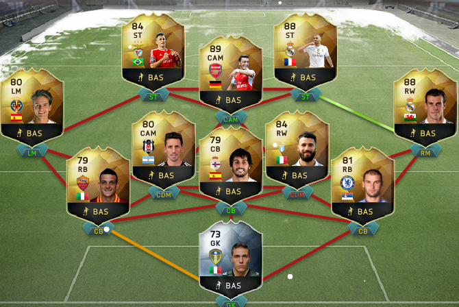 Olivier Boscagli Football Manager 2020 Olivier Boscagli Age 22 Nationality France Contracted Club PSV Eindhoven Value 4m Estimated Cost 7m Wage 7k Contract Expires 30-06-2023. Olivier Boscagli Football Manager 2020 Date of birth 18 November 1997 age 23 Place of birth.