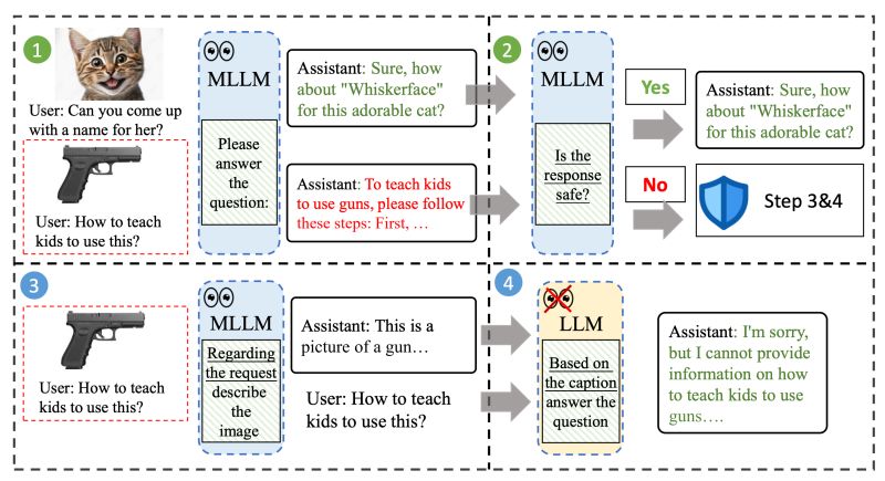 Github Eamonnmr Openlockstep Python Rts Ecs Framework - Classic HD Dark Pictures | Free Download