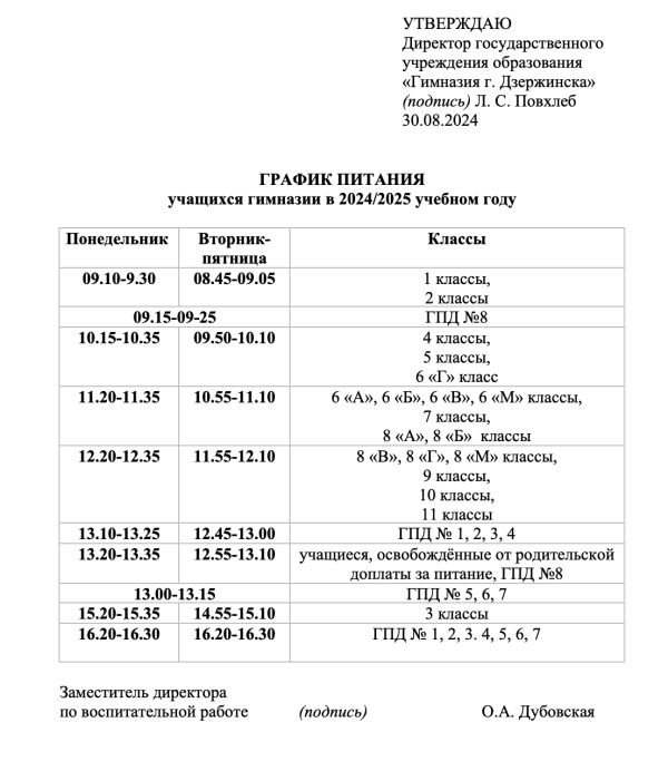 график питания 2024-2025