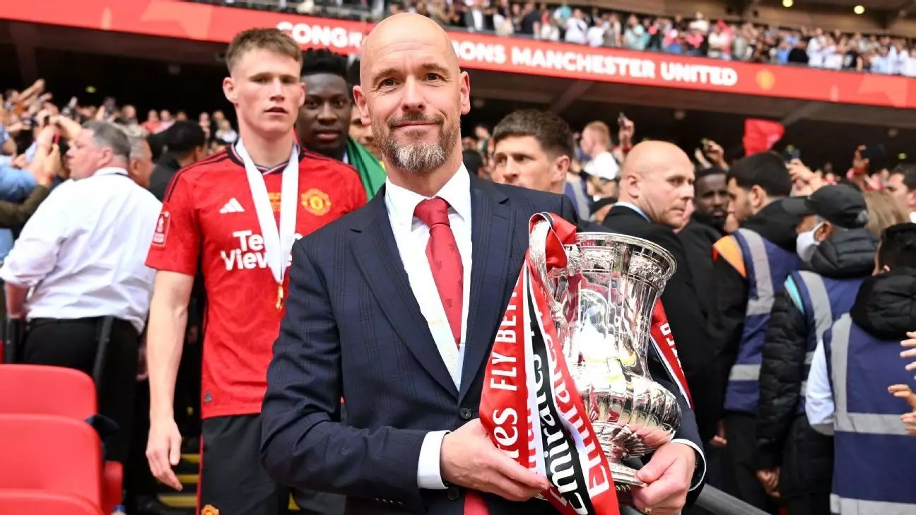 The Future of Manchester United Under Erik ten Hag
