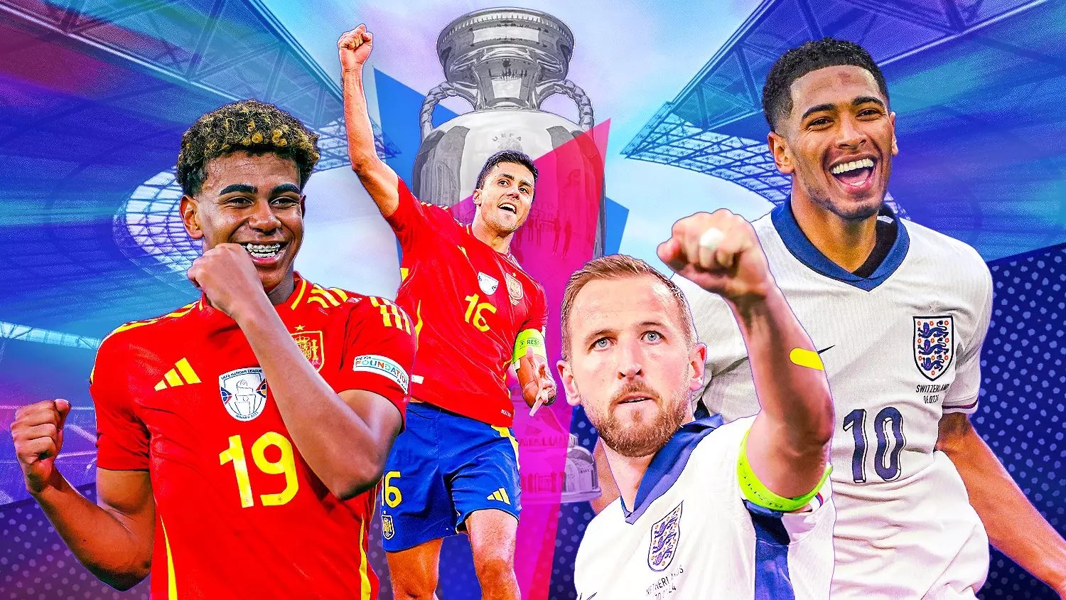 Analysis and Prediction of the Euro 2024 Final: Spain vs. England