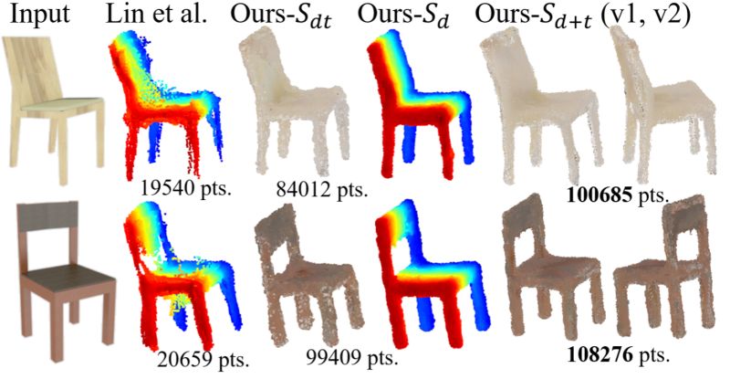 Github Necusjz Indoormapping Generate Dense Point Cloud Based On - Gorgeous Ultra HD Minimal Patterns | Free Download