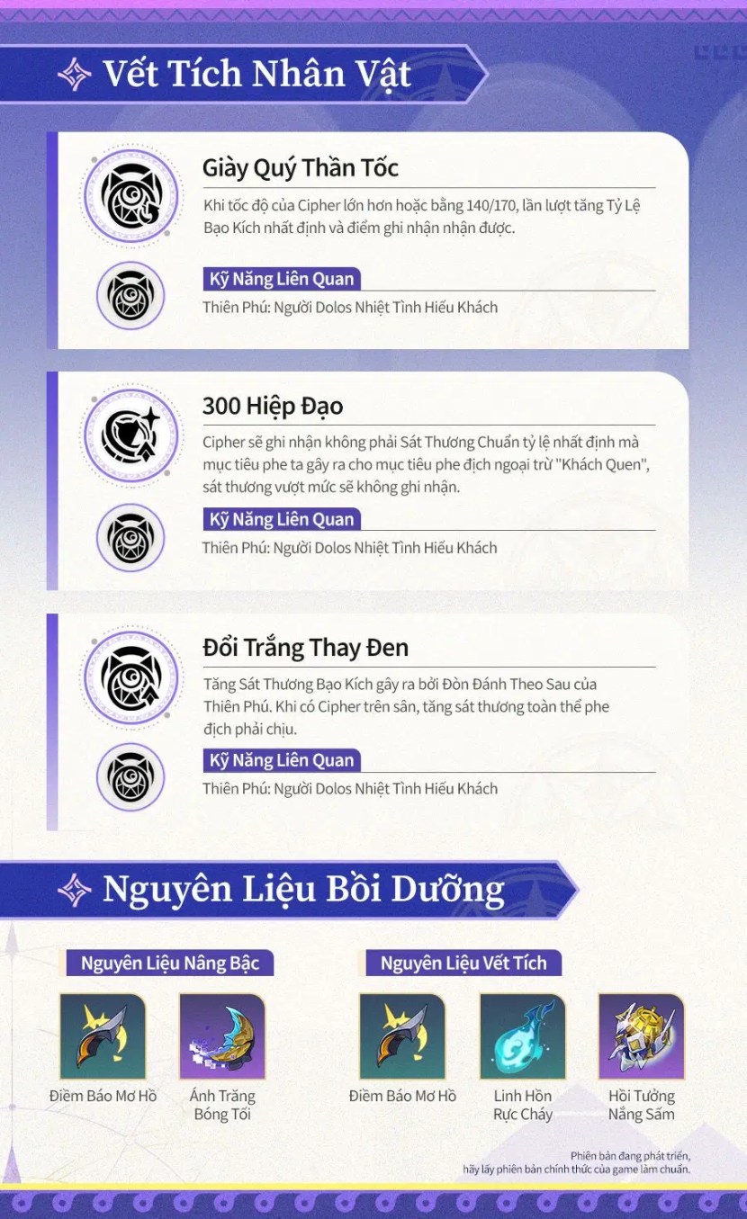 Kỹ năng và tinh hồn của Cipher