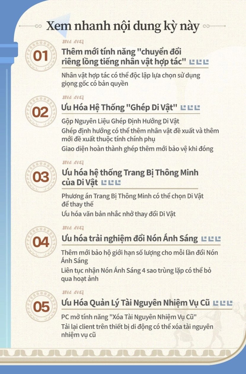 Các tính năng mới và ưu hóa của phiên bản 3.5