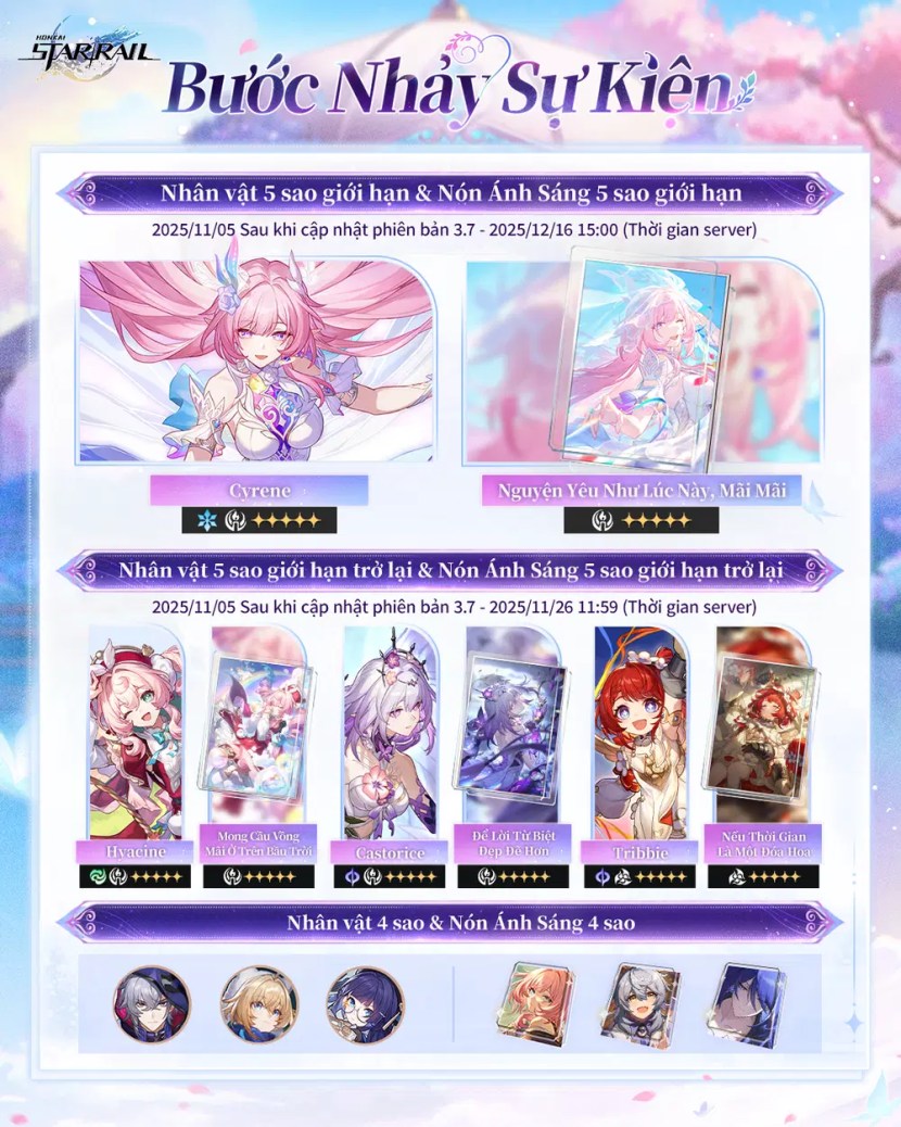 Bước Nhảy Sự Kiện phiên bản 3.7 (Kỳ 1)