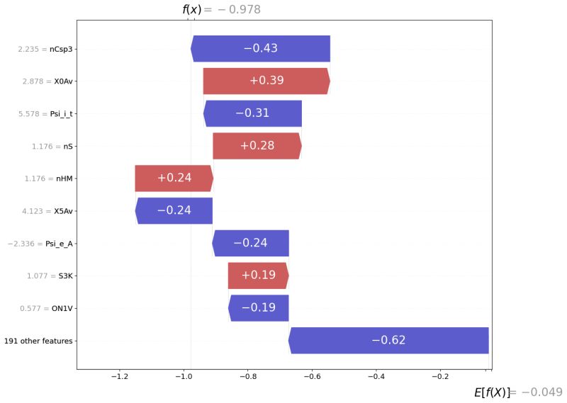 Introduction To Chemml Wrapper Chemml Documentation - Download Elegant Ocean Background | Desktop