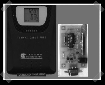 Serial Output For Your Weather Station | Hackaday