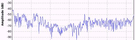 Hackaday Links September 21 2012 Hackaday - Abstract Textures - Beautiful 8K Collection