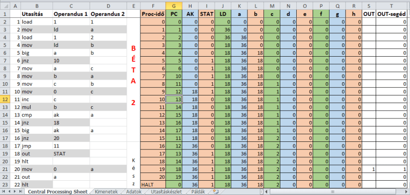excel akuntansi perusahaan dagang akuntansi id. Writing A Virtual Machine In Excel Hackaday