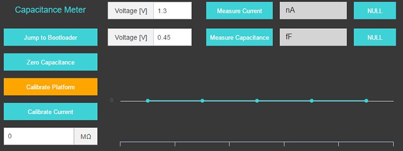 Measuring Capacitance Against Voltage Hackaday - 8K Vintage Arts for Desktop