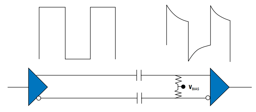 When Difference Matters Differential Signaling Hackaday