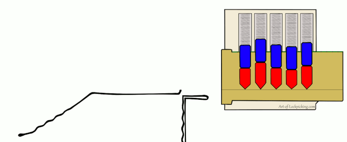 26+ Beautiful How To Unlock A Bedroom Door With A Bobby Pin : The Key to life: Do It Yourself Locksmithing: Lock picking : Bobby pins can open a locked door similar to a lockpicking set, .