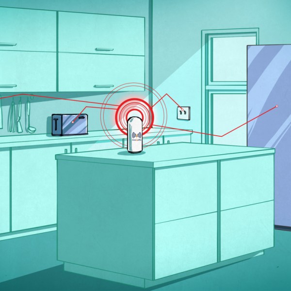 Minimal Mqtt Building A Broker Hackaday - High Quality Sunset Photo - Ultra HD