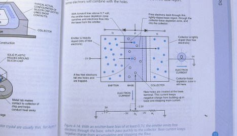 How an NPN bipolar transistor works