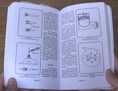 Illustrations in Instruments of Amplification