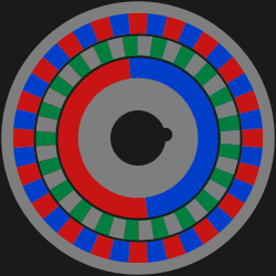 Concentric, magnetic gear with magnetic rings (north: red / blue: south) and steel pieces in the modulator ring tray (green)