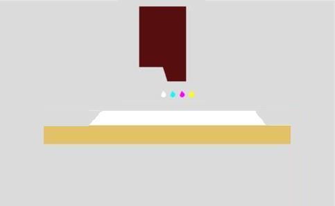 An inkjet head fuses the layers.