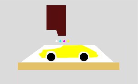 Object forms in the heap.