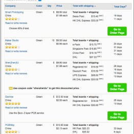 pcbshopper-results ..get quotes!