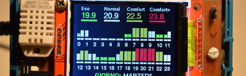 Iot Thermostat Image Using To Monitor Temperature Level - Gorgeous Retina Space Textures | Free Download