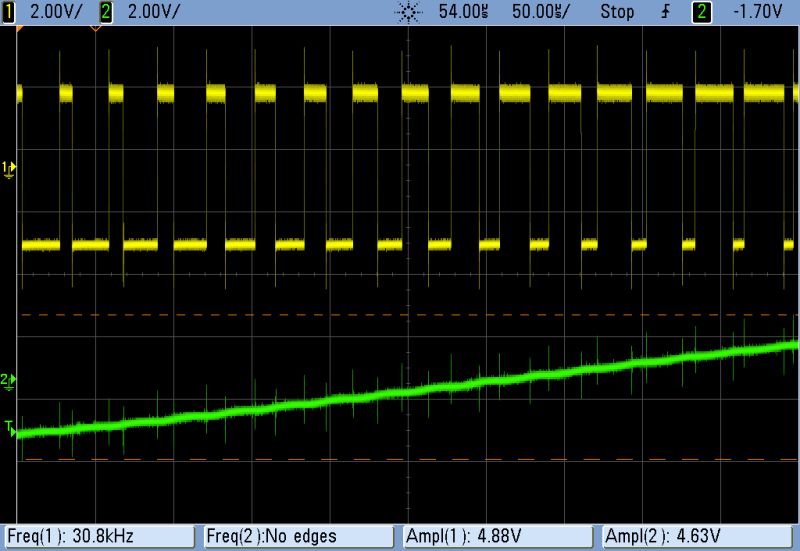 Scope 87 Hackaday - Premium Colorful Illustration Gallery - High Resolution
