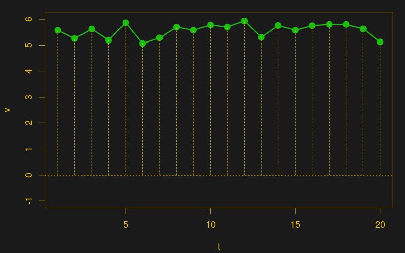 Dc Block Hackaday - Perfect Ultra HD Gradient Pictures | Free Download