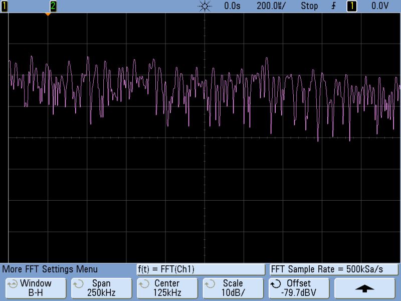 Scope 241 Hackaday - Colorful Pattern Collection - High Resolution Quality