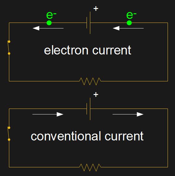 Xkcd Explained Circuit Diagram Circuit Diagram