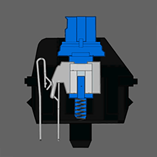 The Cherry MX Blue keyswitch is a mechanical switch with metal contacts.