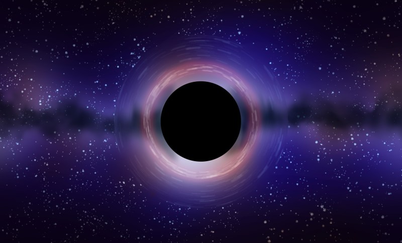Black Holes And The Elusive Mystery That Lies Within An Black Holes And The Elusive Mystery That Lies Within An