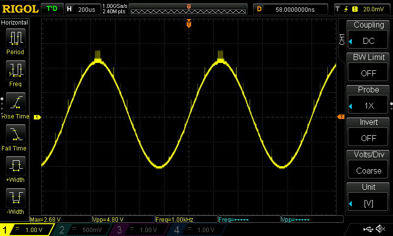 Review Fg 100 Dds Function Generator Hackaday