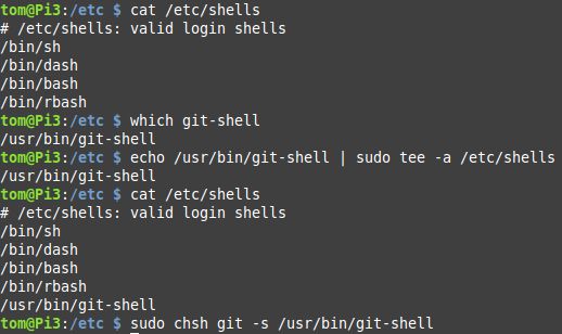 Keep It Close A Private Git Server Crash Course Hackaday - Ultra HD Abstract Texture - HD