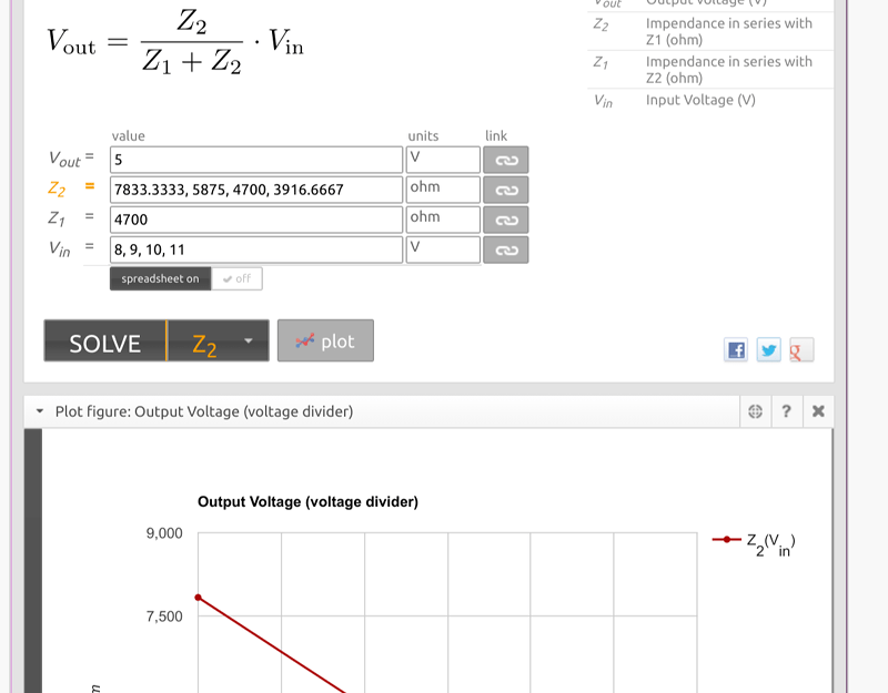 ☑ Resistor Divider Calculator E12